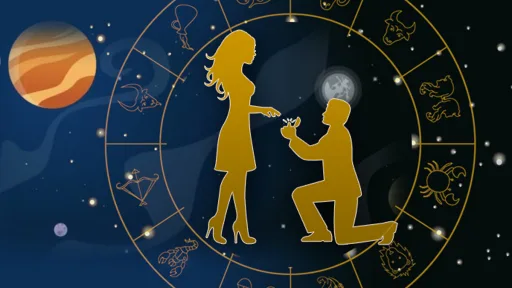 Love Zodiac: లవ్ బర్డ్స్‌ అలర్ట్.. ఆ విషయంలో ఈ రాశివారు చాలా టఫ్‌గా ఉంటారట..