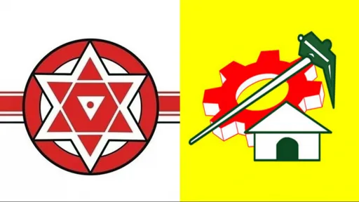 TDP VS Janasena: నరసాపురంలో తలనొప్పిగా మారిన టీడీపీ- జనసేన పొత్తు